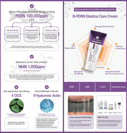 Elastica Core Cream with PDRN